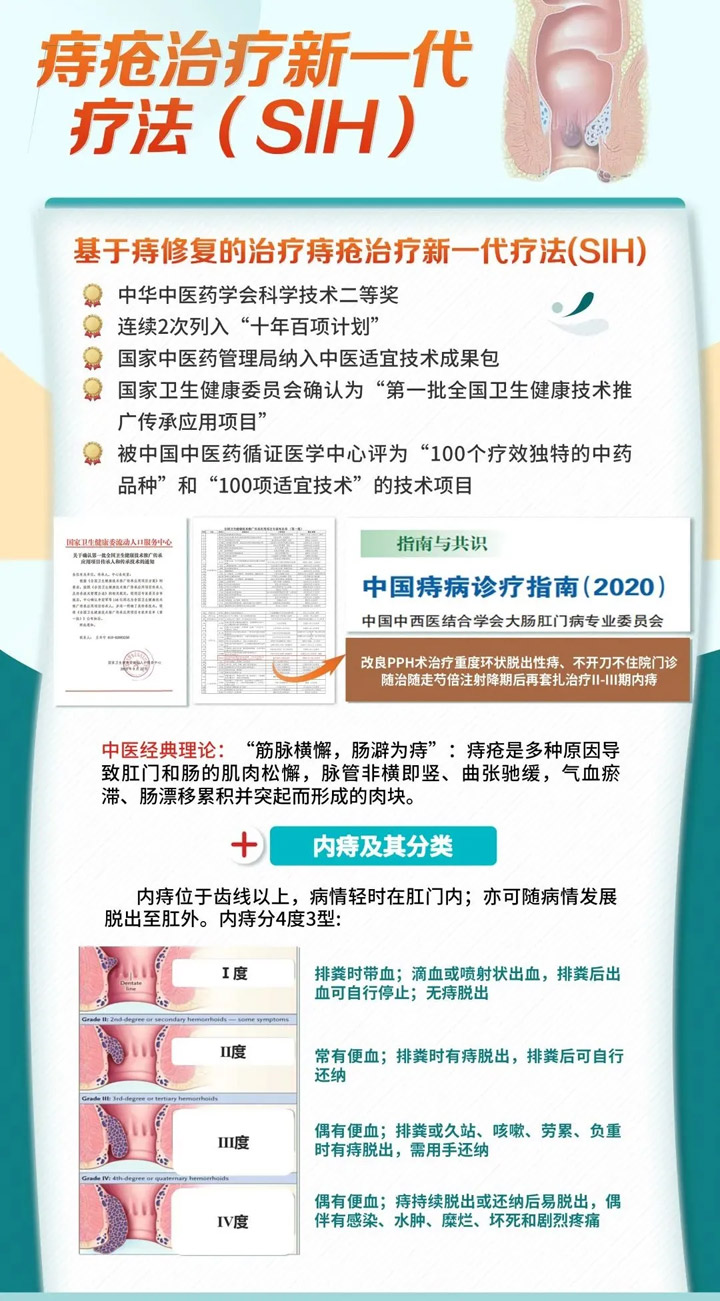 为什么