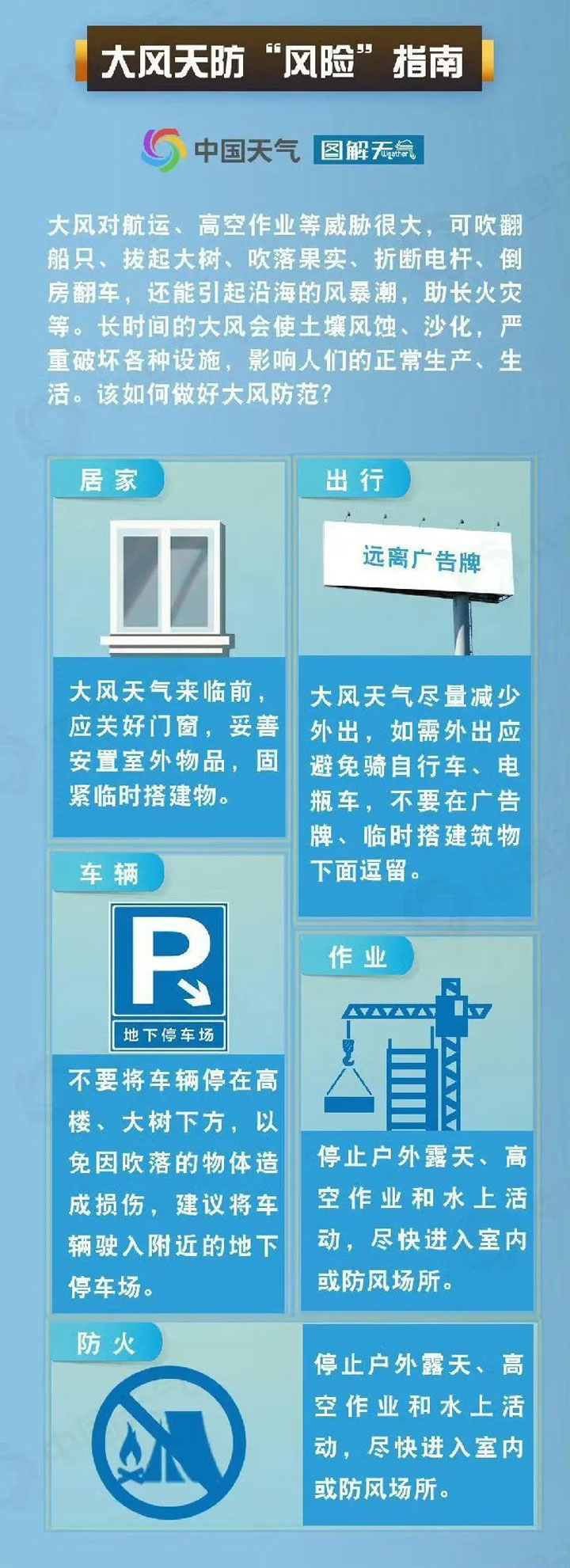 闻“风”而动，护“安”为先!我院多措并举筑牢极端天气安全防线!