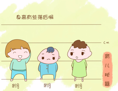 中医怎么看?娃发育慢根源在脾肾