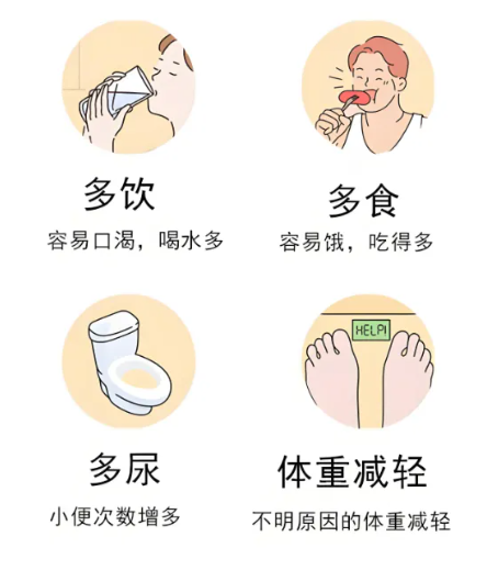 刚吃完饭又饿了?小心胰岛素抵抗!